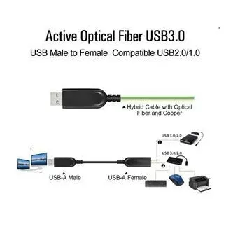 PremiumCord USB3.0 + 2.0 prelungire cablu optic AOC A/Tacul - A/Mamă 7m