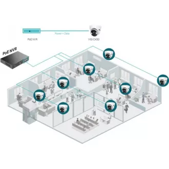 Cameră turelă TP-Link VIGI C430(2,8 mm), 3 MP, 2,8 mm, color