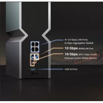 TP-Link Archer BE800 - BE19000 WiFi 7 router, 1x 10GWAN, 4x 2.5GLAN, 1x 10GLAN/SFP , USB, 2.4/5/6GHz, HomeShield, EasyMesh