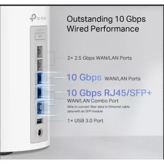 Router WiFi TP-Link Deco BE85 (pachet de 2) BE19000, WiFi 7, 1x 10GLAN, 2x 2.5GLAN, 1x 10GLAN/SFP+, USB, 2.4/5/6GHz