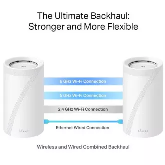Router WiFi TP-Link Deco BE85 (pachet de 2) BE19000, WiFi 7, 1x 10GLAN, 2x 2.5GLAN, 1x 10GLAN/SFP+, USB, 2.4/5/6GHz