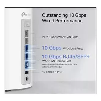 Router WiFi TP-Link Deco BE85 (pachet de 2) BE19000, WiFi 7, 1x 10GLAN, 2x 2.5GLAN, 1x 10GLAN/SFP+, USB, 2.4/5/6GHz