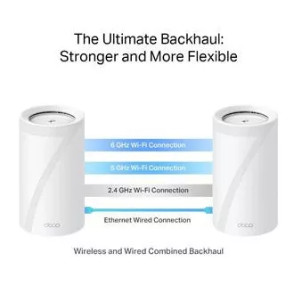Router WiFi TP-Link Deco BE85 (pachet de 2) BE19000, WiFi 7, 1x 10GLAN, 2x 2.5GLAN, 1x 10GLAN/SFP+, USB, 2.4/5/6GHz