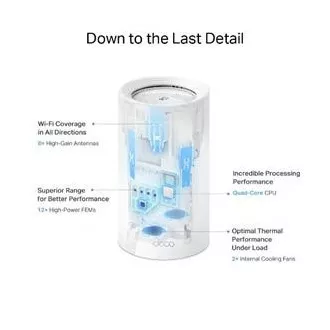 TP-Link Deco BE85(1-pachet) BE19000 Sistem WiFi 7 Mesh cu trei benzi, 1x 10GLAN, 2x 2.5GLAN, 1x 10GLAN/SFP+, USB, 2.4/5/6GHz, HomeShiel