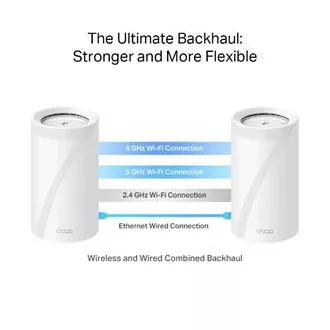 TP-Link Deco BE85(1-pachet) BE19000 Sistem WiFi 7 Mesh cu trei benzi, 1x 10GLAN, 2x 2.5GLAN, 1x 10GLAN/SFP+, USB, 2.4/5/6GHz, HomeShiel