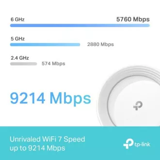 TP-Link Deco BE65(2-pachet) BE9300 Sistem WiFi Mesh 7 tri-bandă pentru întreaga casă, 4x 2.5GLAN, USB, 2.4/5/6GHz, HomeShield