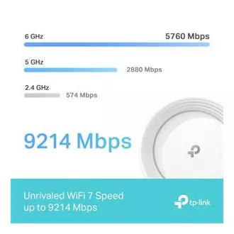 TP-Link Deco BE65(2-pachet) BE9300 Sistem WiFi Mesh 7 tri-bandă pentru întreaga casă, 4x 2.5GLAN, USB, 2.4/5/6GHz, HomeShield
