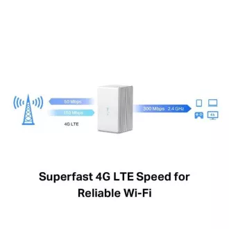 MERCUSYS MB110-4G - Modem și router LTE fără fir N300Mbps