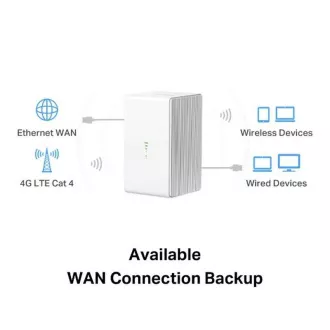 MERCUSYS MB110-4G - Modem și router LTE fără fir N300Mbps