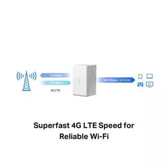MERCUSYS MB110-4G - Modem și router LTE fără fir N300Mbps