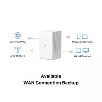 MERCUSYS MB110-4G - Modem și router LTE fără fir N300Mbps