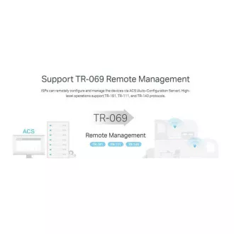 TP-Link EX510 Pro - Router AX3000 Multi-Gigabit Wi-Fi 6, 4x GLAN, 1x 2.5GWAN, TR-069, USB 3.0, WPA3, EasyMesh