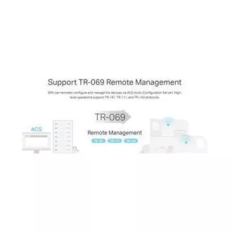 TP-Link EX510 Pro - Router AX3000 Multi-Gigabit Wi-Fi 6, 4x GLAN, 1x 2.5GWAN, TR-069, USB 3.0, WPA3, EasyMesh