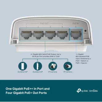 TP-Link SG2005P-PD Smart Switch, 4x GLAN cu PoE, 1x GLAN cu PoE-in, 90W, Omada SDN TP-Link SG2005P-PD Smart Switch, 4x GLAN cu PoE, 1x GLAN cu PoE-in, 90W, Omada SDN