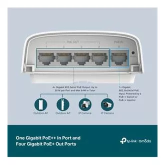 TP-Link SG2005P-PD Smart Switch, 4x GLAN cu PoE, 1x GLAN cu PoE-in, 90W, Omada SDN TP-Link SG2005P-PD Smart Switch, 4x GLAN cu PoE, 1x GLAN cu PoE-in, 90W, Omada SDN