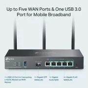TP-Link ER706W - Router AX3000 VPN WiFi 6, 1x GWAN + 4x GWAN/LAN + 1x GWAN/LAN SFP, USB, Omada SDN