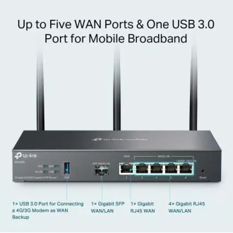 TP-Link ER706W - Router AX3000 VPN WiFi 6, 1x GWAN + 4x GWAN/LAN + 1x GWAN/LAN SFP, USB, Omada SDN TP-Link ER706W - Router AX3000 VPN WiFi 6, 1x GWAN + 4x GWAN/LAN + 1x GWAN/LAN SFP, USB, Omada SDN