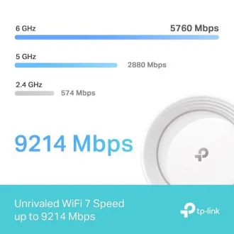 TP-Link Deco BE65(1-pachet) BE9300 Sistem WiFi Mesh 7 cu trei benzi pentru toată casa, 4x 2.5GLAN, USB, 2.4/5/6GHz, HomeShi - Despachetat