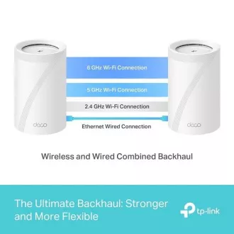 TP-Link Deco BE65(1-pachet) BE9300 Sistem WiFi Mesh 7 cu trei benzi pentru toată casa, 4x 2.5GLAN, USB, 2.4/5/6GHz, HomeShi