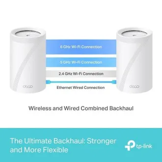 TP-Link Deco BE65(1-pachet) BE9300 Sistem WiFi Mesh 7 cu trei benzi pentru toată casa, 4x 2.5GLAN, USB, 2.4/5/6GHz, HomeShi - Despachetat