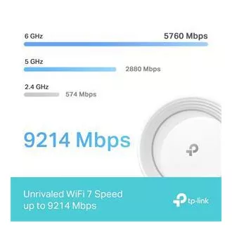 TP-Link Deco BE65(1-pachet) BE9300 Sistem WiFi Mesh 7 cu trei benzi pentru toată casa, 4x 2.5GLAN, USB, 2.4/5/6GHz, HomeShi