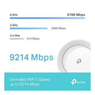 TP-Link Deco BE65(1-pachet) BE9300 Sistem WiFi Mesh 7 cu trei benzi pentru toată casa, 4x 2.5GLAN, USB, 2.4/5/6GHz, HomeShi - Despachetat