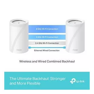 TP-Link Deco BE65(1-pachet) BE9300 Sistem WiFi Mesh 7 cu trei benzi pentru toată casa, 4x 2.5GLAN, USB, 2.4/5/6GHz, HomeShi