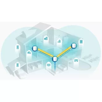 TP-Link Deco X60 (1-pachet) - AX5400 Mesh Wi-Fi 6 sistem pentru case inteligente - HomeCare - (1-pachet) TP-Link Deco X60 (1-pachet) - AX5400 Mesh Wi-Fi 6 sistem pentru case inteligente - HomeCare - (1-pachet)