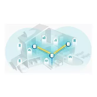 TP-Link Deco X60 (1-pachet) - AX5400 Mesh Wi-Fi 6 sistem pentru case inteligente - HomeCare - (1-pachet) TP-Link Deco X60 (1-pachet) - AX5400 Mesh Wi-Fi 6 sistem pentru case inteligente - HomeCare - (1-pachet)