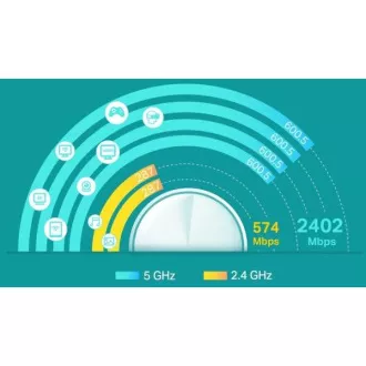 TP-Link Deco X60 (1-pachet) - AX5400 Mesh Wi-Fi 6 sistem pentru case inteligente - HomeCare - (1-pachet) TP-Link Deco X60 (1-pachet) - AX5400 Mesh Wi-Fi 6 sistem pentru case inteligente - HomeCare - (1-pachet)