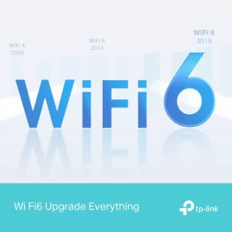 TP-Link Archer AX12 - AX1500 WiFi 6 router , 3 x GLAN, 1x GWAN, 2.4/5GHz , WPA3, MU-MIMO, Beamforming