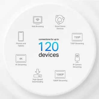 TP-Link Deco X10 (pachet de 3) - Sistem AX1500 Mesh Wi-Fi 6 Smart Home - Control parental - (pachet de 3)