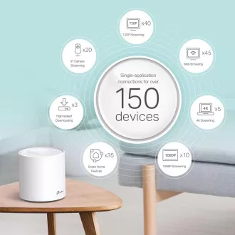 TP-Link Deco X60 (pachet de 3) - Sistem AX5400 Mesh Wi-Fi 6 pentru case inteligente - HomeCare - (pachet de 3)
