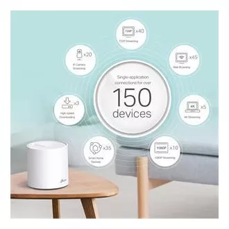 TP-Link Deco X60 (pachet de 3) - Sistem AX5400 Mesh Wi-Fi 6 pentru case inteligente - HomeCare - (pachet de 3)