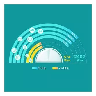 TP-Link Deco X60 (pachet de 3) - Sistem AX5400 Mesh Wi-Fi 6 pentru case inteligente - HomeCare - (pachet de 3)