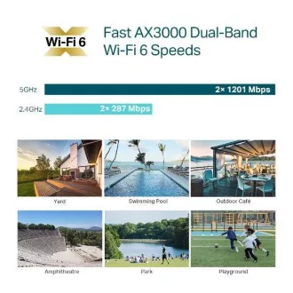 TP-Link EAP650-Outdoor - Punct de acces WIFI AX3000 Omada 1xGLAN, PoE/PoE pasiv catarg/montare pe perete Protecție la supratensiune