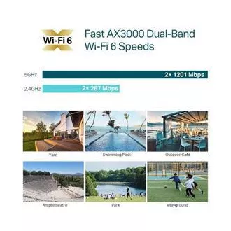 TP-Link EAP650-Outdoor - Punct de acces WIFI AX3000 Omada 1xGLAN, PoE/PoE pasiv catarg/montare pe perete Protecție la supratensiune