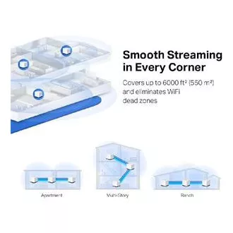 MERCUSYS Halo H50G (pachet de 2), sistem Wi-Fi Mesh AC1900 pentru întreaga gospodărie
