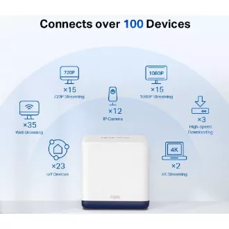 MERCUSYS Halo H50G (pachet de 2), sistem Wi-Fi Mesh AC1900 pentru întreaga gospodărie