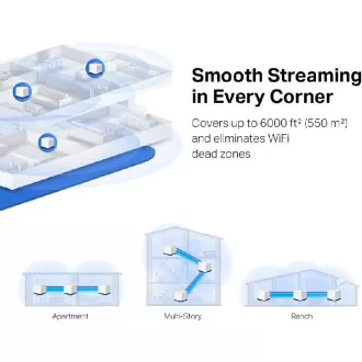 MERCUSYS Halo H50G (pachet de 2), sistem Wi-Fi Mesh AC1900 pentru întreaga gospodărie