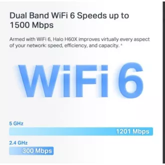 Router WiFi TP-Link Mercusys Halo H60X (pachet de 2) WiFi 6, AX1500, 3x GLAN2.4/5 GHz