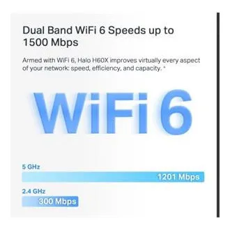 Router WiFi TP-Link Mercusys Halo H60X (pachet de 2) WiFi 6, AX1500, 3x GLAN2.4/5 GHz - Utilizat Router WiFi TP-Link Mercusys Halo H60X (pachet de 2) WiFi 6, AX1500, 3x GLAN2.4/5 GHz - Utilizat