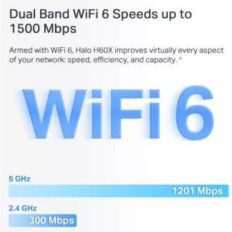 Router WiFi TP-Link Mercusys Halo H60X (pachet de 3) WiFi 6, AX1500, 3x GLAN2.4/5 GHz