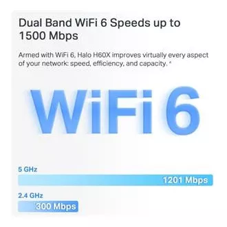 Router WiFi TP-Link Mercusys Halo H60X (pachet de 3) WiFi 6, AX1500, 3x GLAN2.4/5 GHz