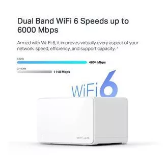 Router WiFi TP-Link Mercusys Halo H90X (pachet de 2) WiFi 6, AX6000, 1x 2.5GLAN, 2x GLAN Router WiFi TP-Link Mercusys Halo H90X (pachet de 2) WiFi 6, AX6000, 1x 2.5GLAN, 2x GLAN