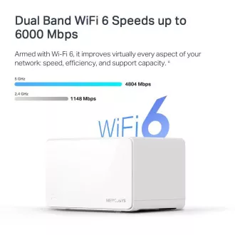 Router WiFi TP-Link Mercusys Halo H90X (pachet de 2) WiFi 6, AX6000, 1x 2.5GLAN, 2x GLAN Router WiFi TP-Link Mercusys Halo H90X (pachet de 2) WiFi 6, AX6000, 1x 2.5GLAN, 2x GLAN