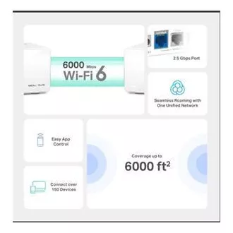 Router WiFi TP-Link Mercusys Halo H90X (pachet de 3) WiFi 6, AX6000, 1x 2.5GLAN, 2x GLAN