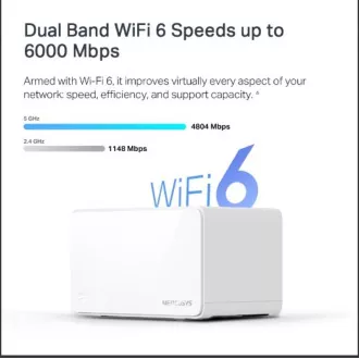 Router WiFi TP-Link Mercusys Halo H90X (pachet de 3) WiFi 6, AX6000, 1x 2.5GLAN, 2x GLAN