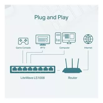 Comutator desktop TP-Link cu 8 porturi 10/100 Mb/s