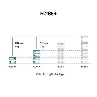 Cameră Bullet TP-Link VIGI C330(6mm), 3MP, 6mm